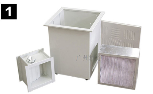 有隔板高效送風口四件套 有隔板高效送風口四件套