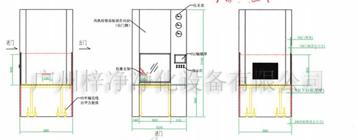 全自動傳送窗及機器人機械臂傳遞窗設(shè)計方案 全自動傳送窗及機器人機械臂傳遞窗設(shè)計方案