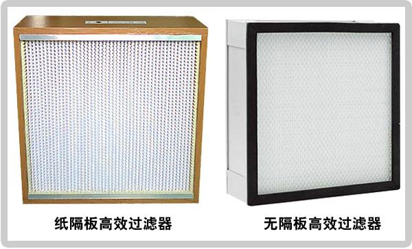 常見風淋室高效過濾器 常見風淋室高效過濾器